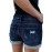 Dark Blue Distressed Denim Shorts